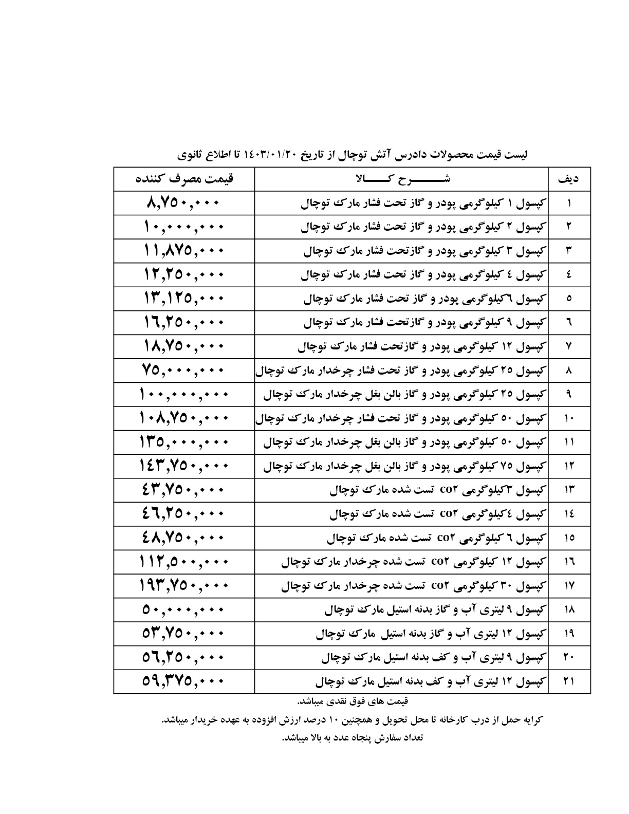 لیست قیمت محصوالت دادرس آتش توچال از تاریخ 1403/01/20 تا اطلاع ثانوی